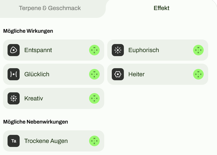 Sherbet - 3 Samen (fem.)