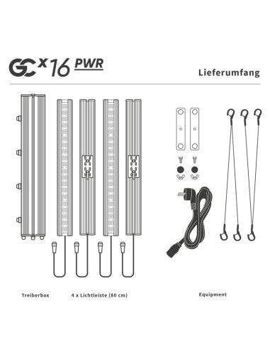 Greenception GCX 25 PWR LED, 1000W